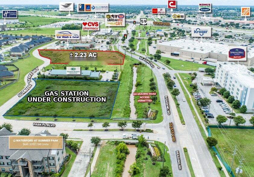 Primary Photo Of 6907 Summertime way, Richmond Land For Lease