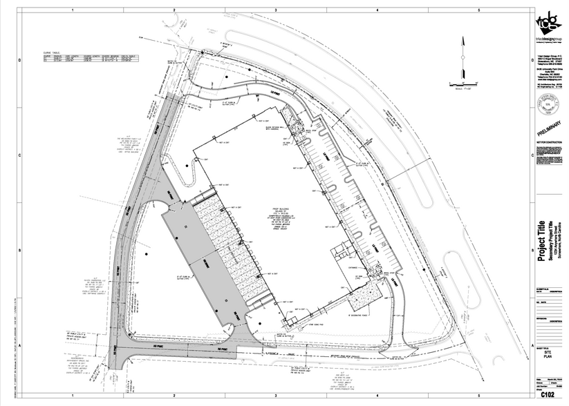 More Photos Of 8201 Piedmont Triad Pky, Greensboro Land For Sale