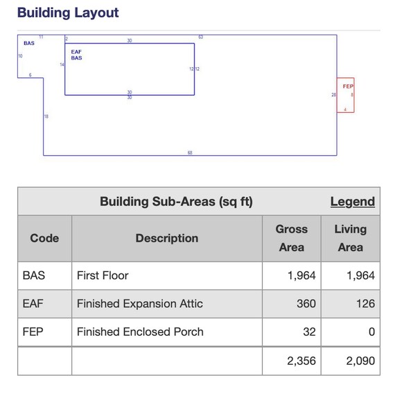More Photos Of 1985 Barnum Ave, Stratford Medical For Sale