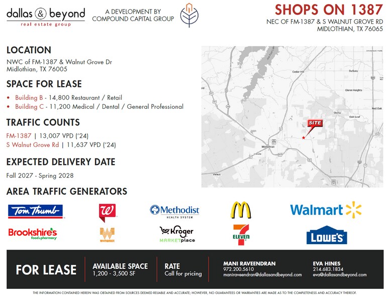 More Photos Of 4051 FM 1387, Midlothian Storefront For Lease