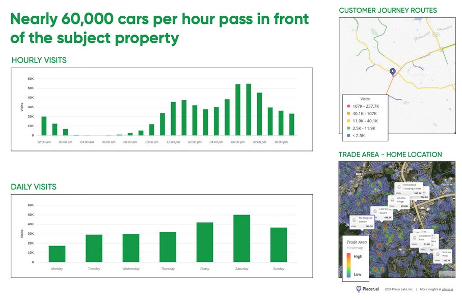More Photos Of 11907 Anderson Mill Rd, Austin Land For Sale