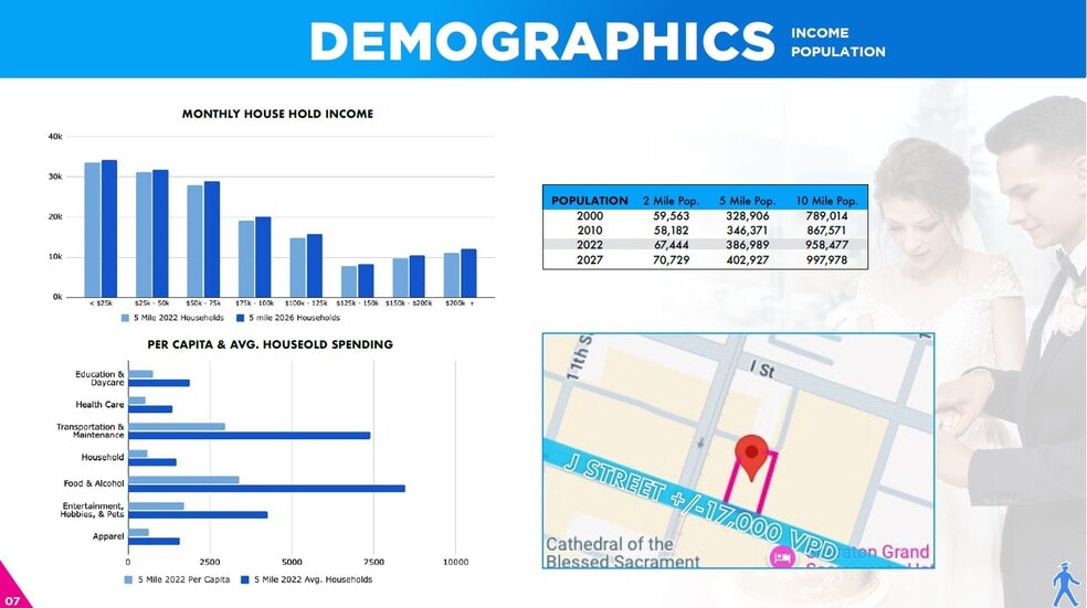 More Photos Of 1215 J St, Sacramento Restaurant For Lease