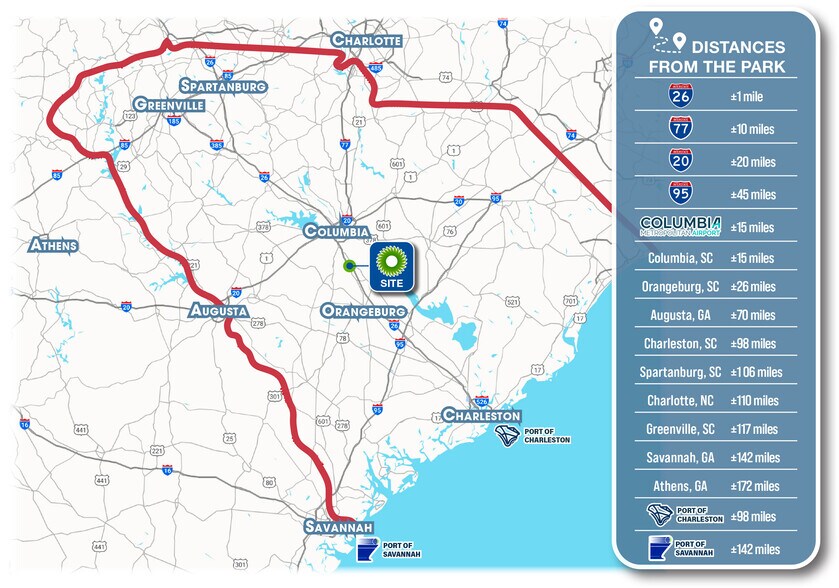 More Photos Of 36 Sirens Ln, Gaston Industrial For Lease