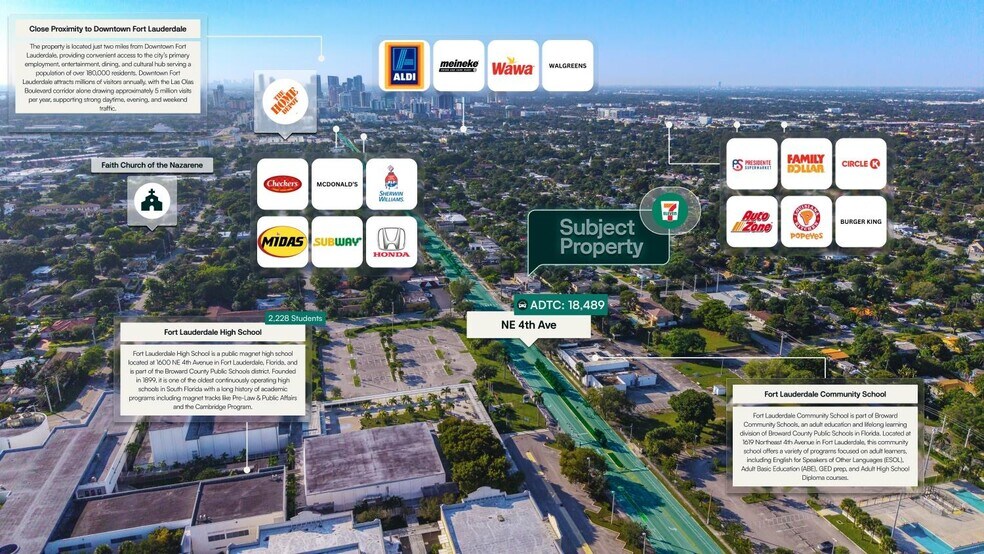 More Photos Of 1545 NE 4th Ave, Fort Lauderdale General Retail For Sale