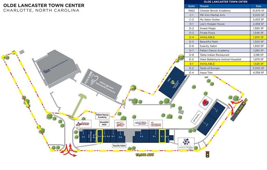 More Photos Of 11926 Providence Rd W, Charlotte Unknown For Lease