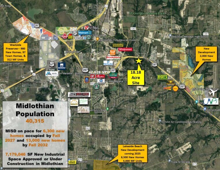 More Photos Of Highway 287, Midlothian Land For Sale