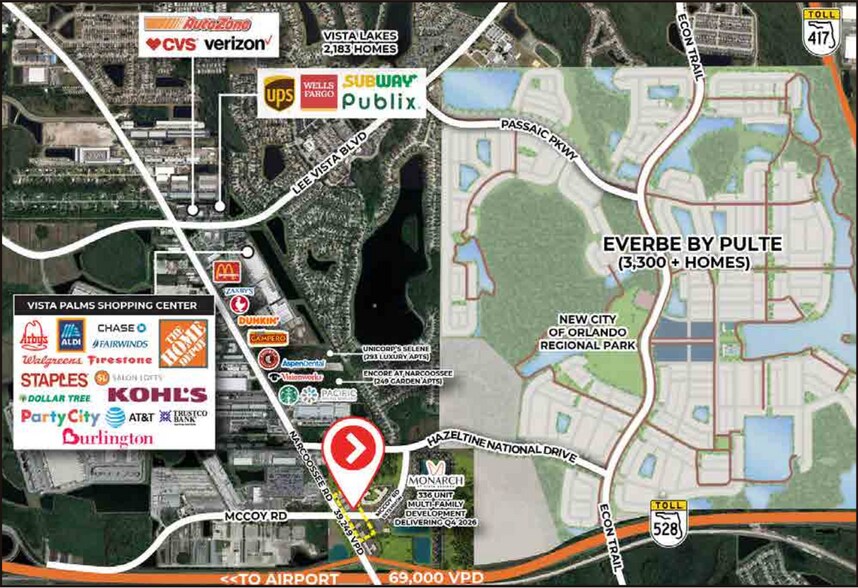 More Photos Of 8081 Narcoossee Rd, Orlando Land For Lease