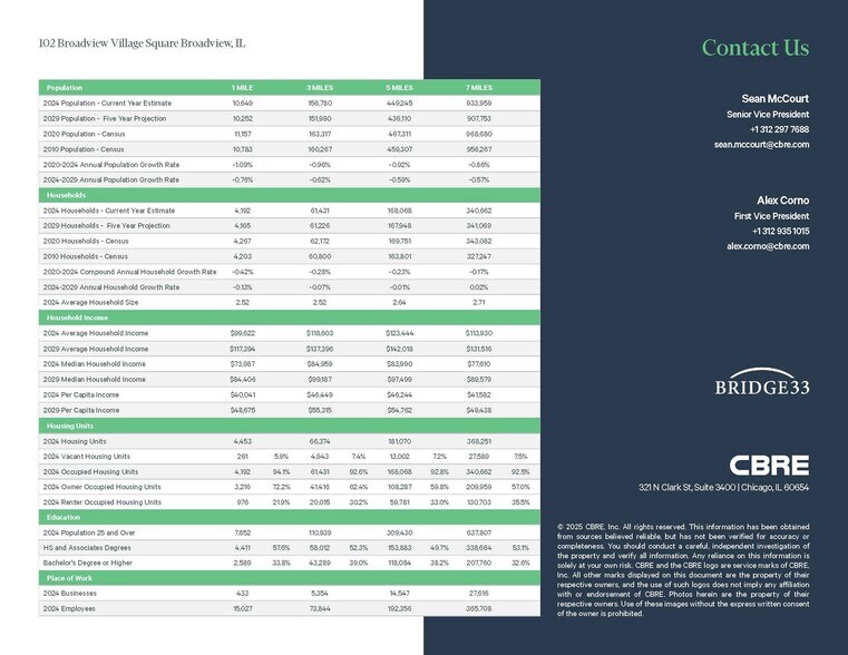 More Photos Of 300-700 Broadview Village Sq, Broadview Unknown For Sale