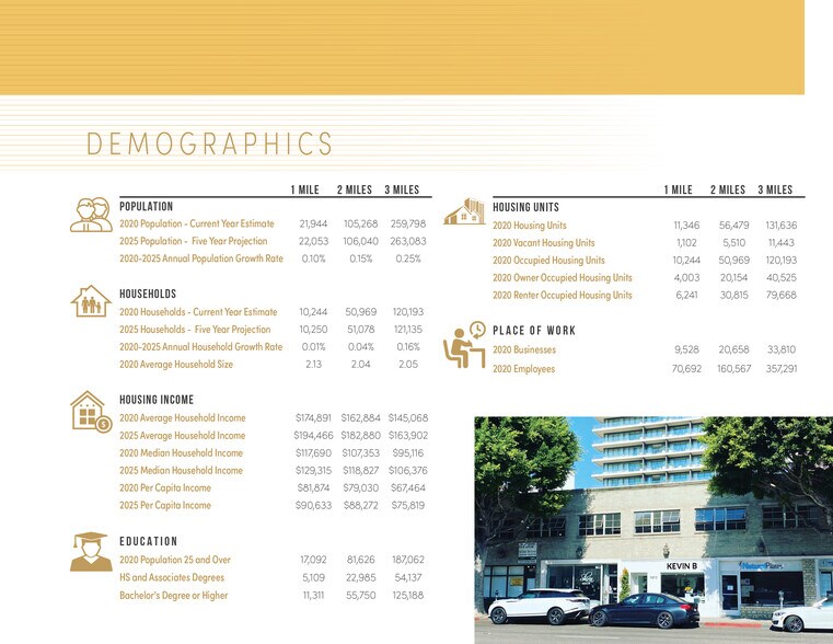 More Photos Of 9869-9877 Santa Monica Blvd, Beverly Hills Storefront For Lease