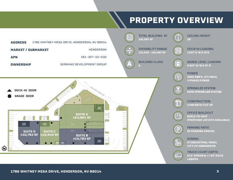 More Photos Of 1786 Whitney Mesa Dr, Henderson Industrial For Lease