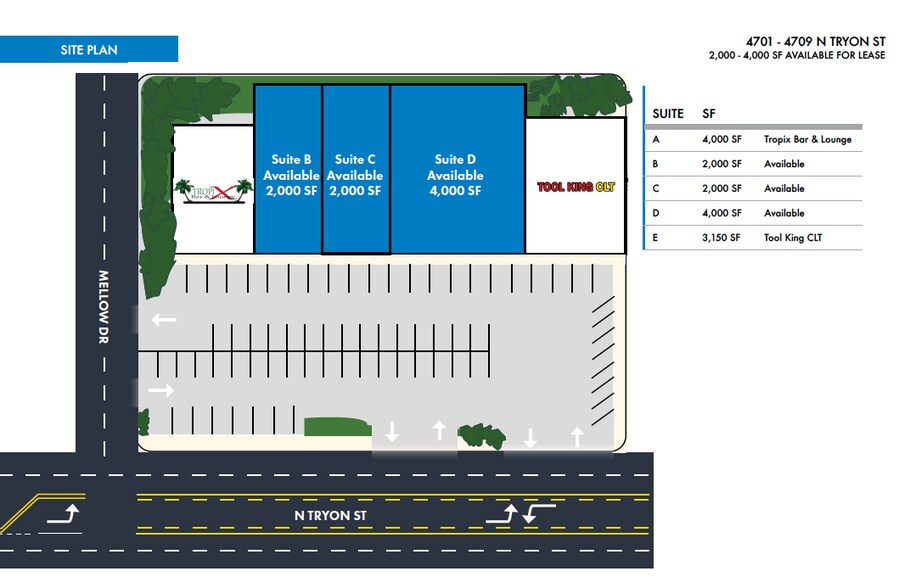 More Photos Of 4701 N Tryon St, Charlotte Unknown For Lease