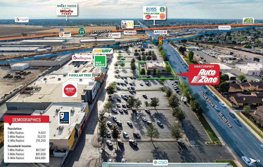 More Photos Of 1125 Olive Dr, Bakersfield Storefront For Sale