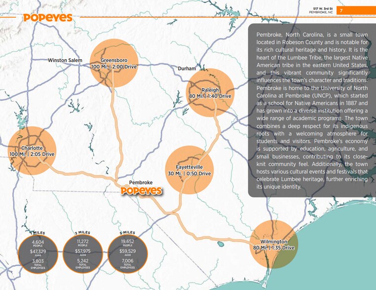 More Photos Of 518 3rd st, Pembroke Fast Food For Sale