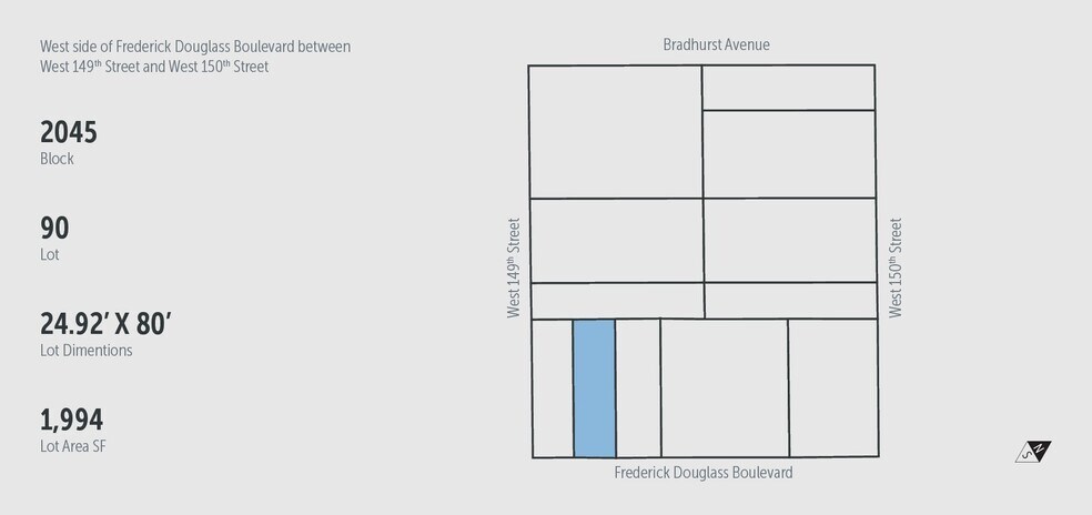 More Photos Of 2805 Frederick Douglass Blvd, New York Land For Sale