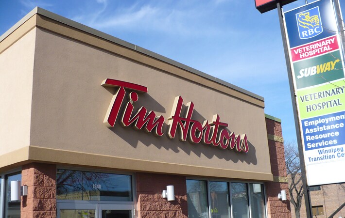 More Photos Of 1820-1848 Main St, Winnipeg Freestanding For Lease