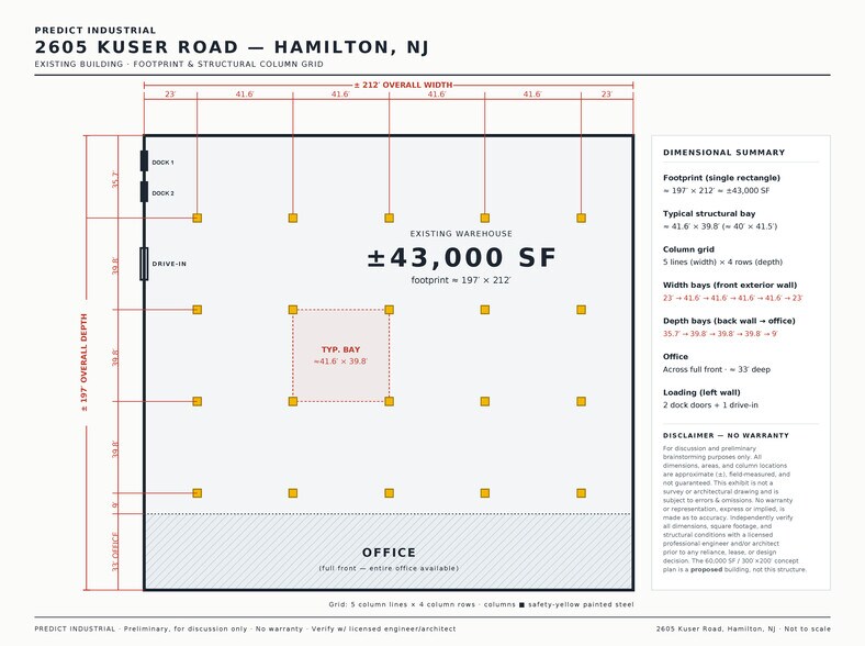 More Photos Of 2605 Kuser Rd, Hamilton Service For Lease