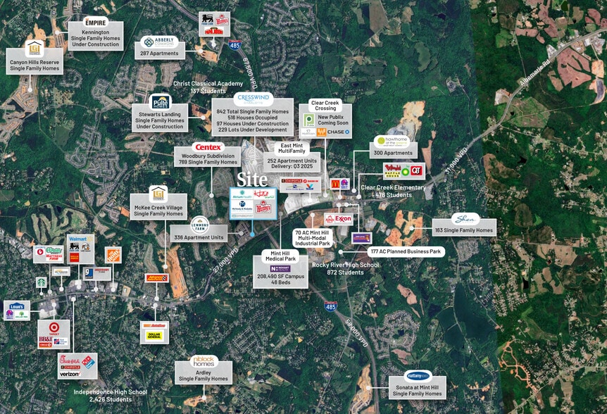 More Photos Of Albemarle Rd @ I-485, Charlotte Land For Lease