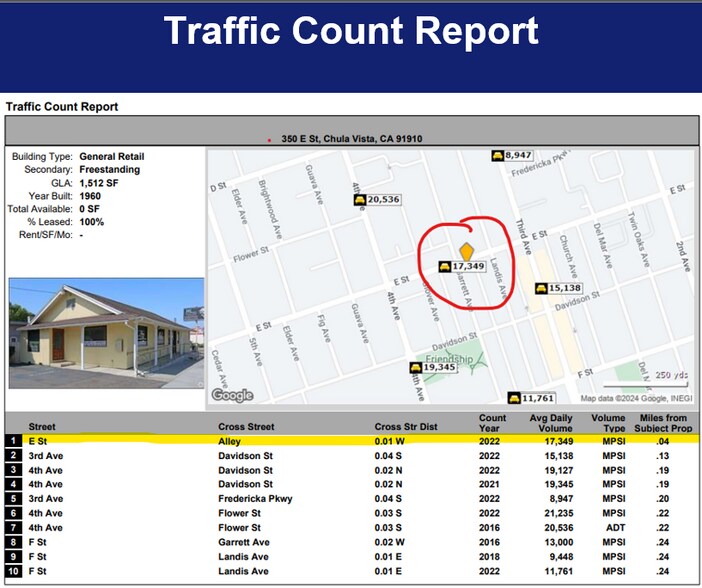 More Photos Of 350 E St, Chula Vista Freestanding For Sale