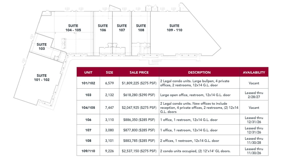 More Photos Of 41740 Enterprise Cir N, Temecula Warehouse For Sale