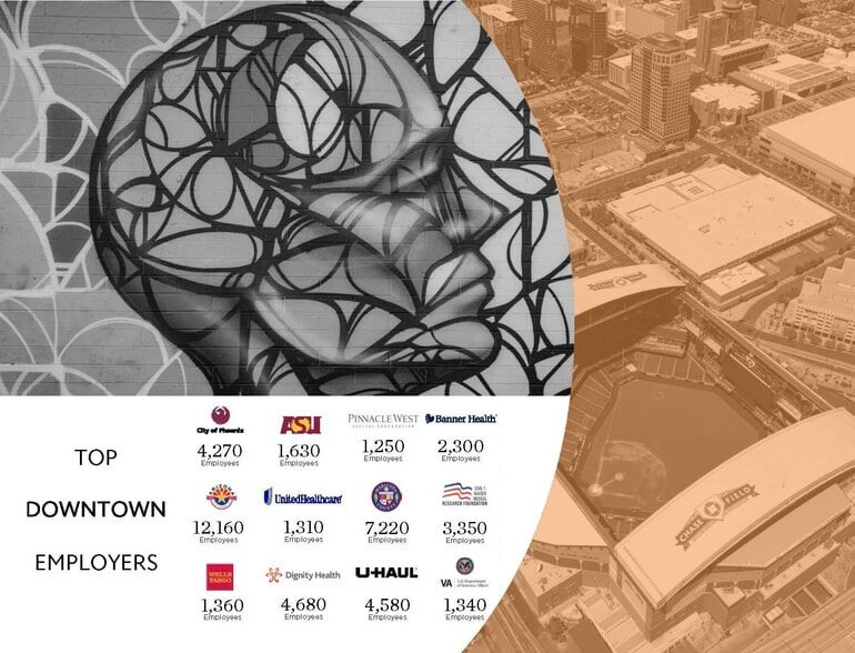 More Photos Of 815-821 N Central Ave, Phoenix Loft Creative Space For Lease