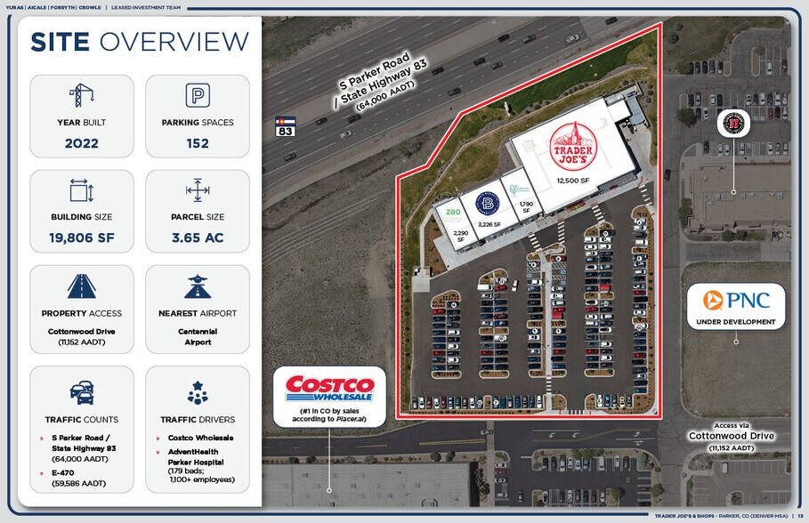 More Photos Of 18374 Cottonwood Dr, Parker Supermarket For Sale