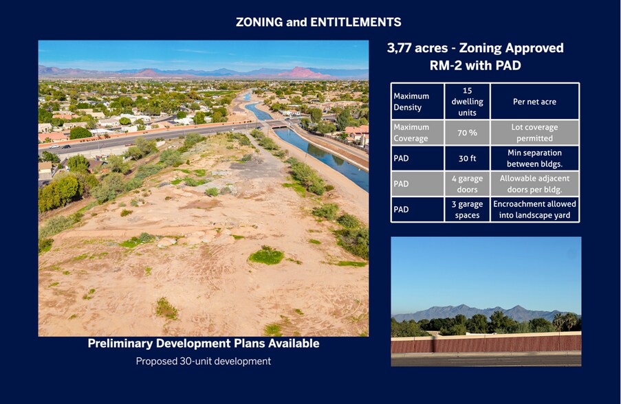 More Photos Of 1920 N Consolidated Canal, Mesa Land For Sale