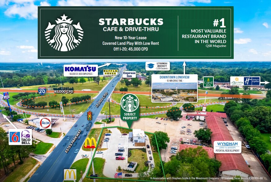 Primary Photo Of 3620 Estes Pky, Longview Fast Food For Sale
