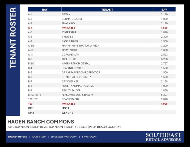 More Photos Of 7410 Boynton Beach Blvd, Boynton Beach General Retail For Lease