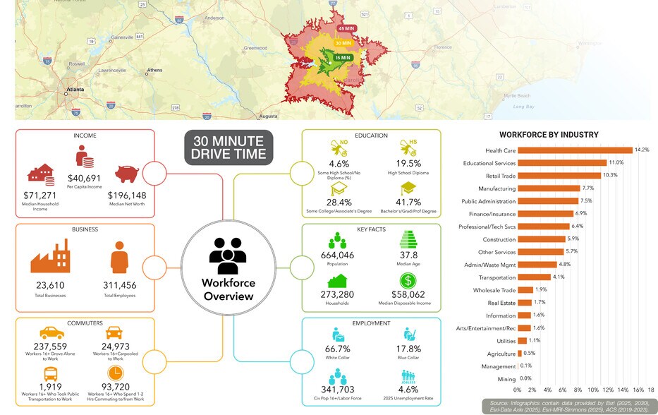 More Photos Of Monticello Rd @ Frost Ave, Columbia Land For Sale