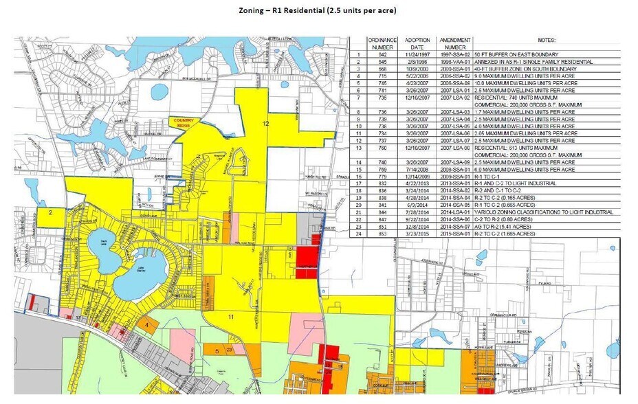 More Photos Of TBD Juniper Lake Road, Defuniak Springs Land For Sale