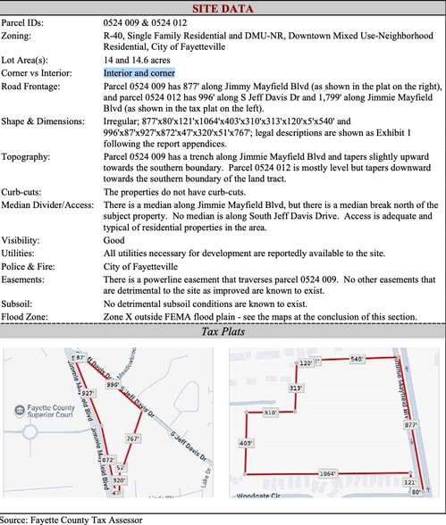 More Photos Of Jimmie Mayfield Blvd Fayetteville, GA 30215 United States, Fayetteville Land For Sale