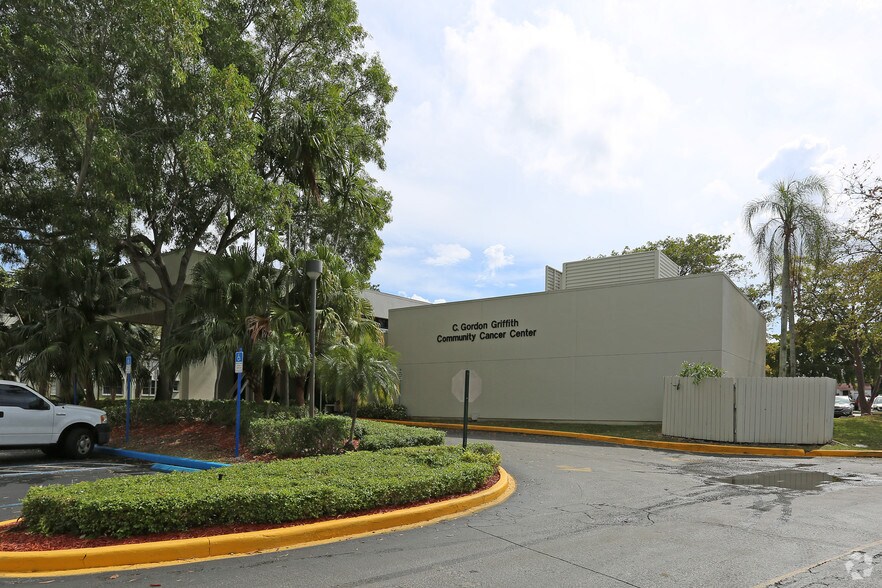More Photos Of 1100-1190 NW 95th St, Miami Medical For Lease