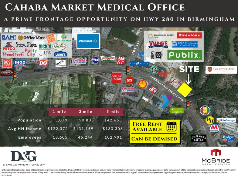 More Photos Of 5413 US 280, Hoover Freestanding For Lease