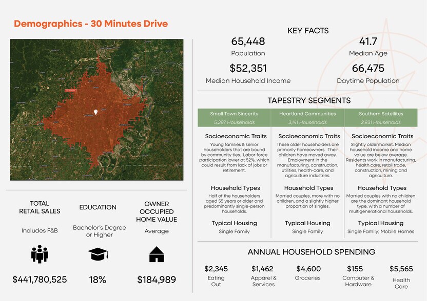 More Photos Of Stallcup Dr, Sikeston Land For Sale