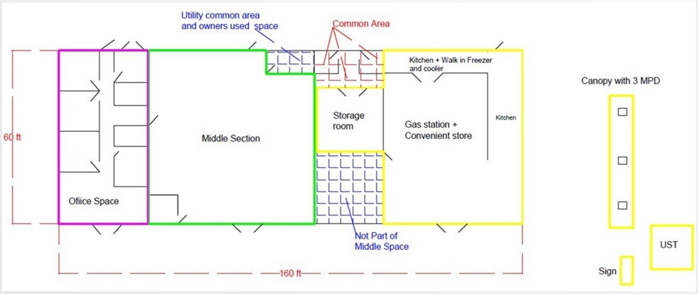 More Photos Of 30141 Aberdeen Rd, Wagram Service Station For Sale