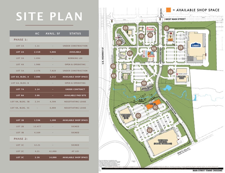 More Photos Of Main Street Towne Crossing - Midlothian, TX - SEC, Midlothian Unknown For Lease