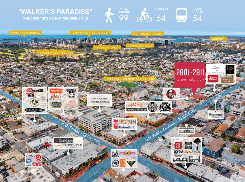 More Photos Of 2801-2811 University Ave, San Diego Storefront For Sale