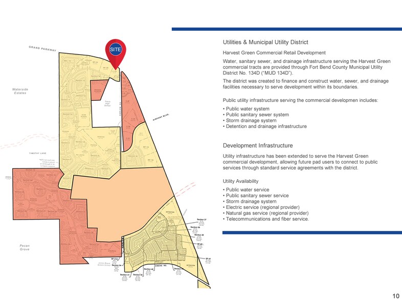 More Photos Of SWC Grand Parkway & Harlem Rd, Richmond Land For Sale