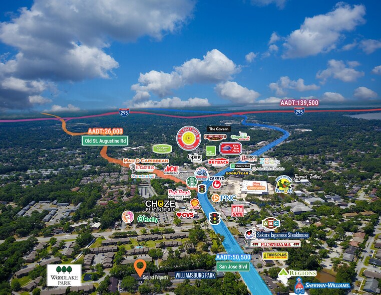 More Photos Of 3830 Williamsburg Park Blvd, Jacksonville Medical For Sale