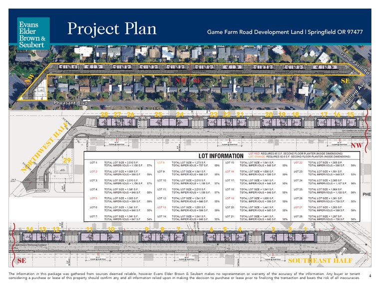 More Photos Of Game Farm Rd Development Land, Springfield Land For Sale