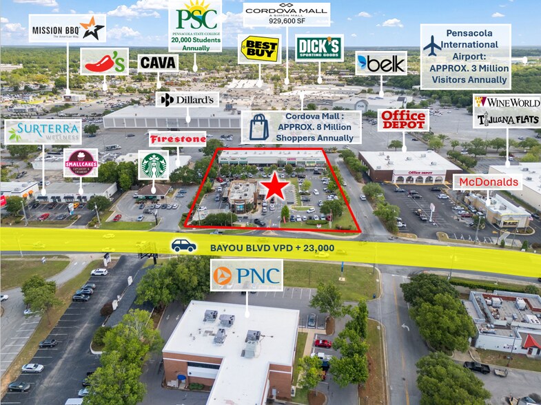 More Photos Of , Pensacola General Retail For Sale