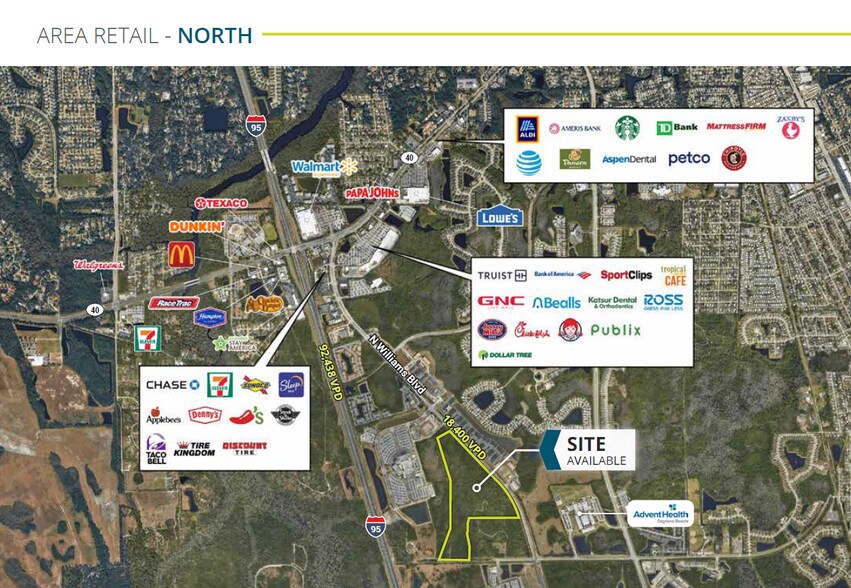 More Photos Of 2340 N Williamson Blvd, Daytona Beach Land For Sale