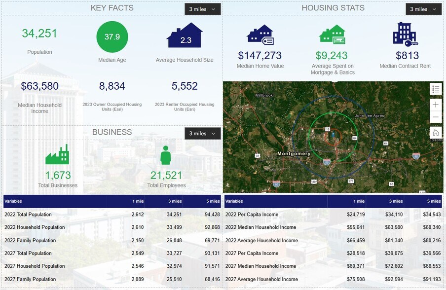 More Photos Of 1028-1030 Lagoon Business Loop, Montgomery Flex For Sale