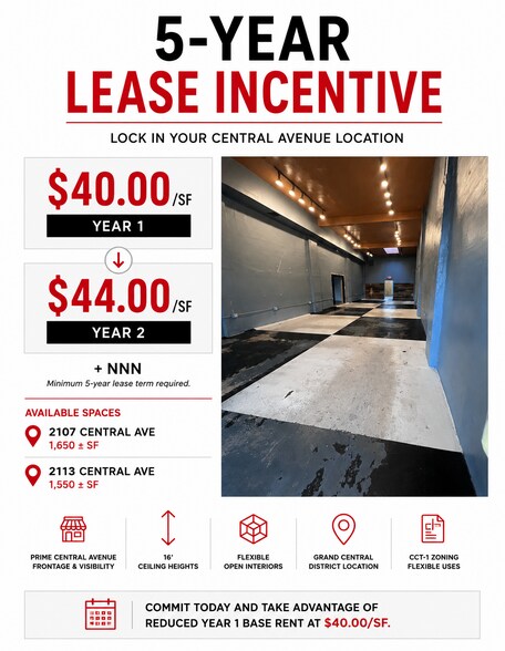 More Photos Of 2105 Central Ave, Saint Petersburg Unknown For Lease