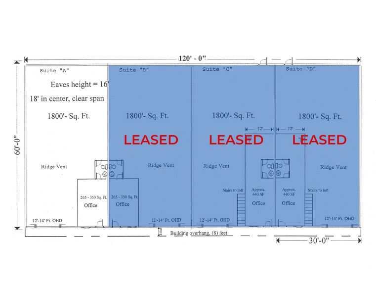 More Photos Of 810 Tradesmen's Park Loop, Hutto Warehouse For Lease