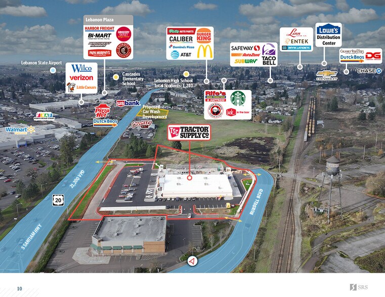 More Photos Of 3296 Burdell Blvd, Lebanon General Retail For Sale