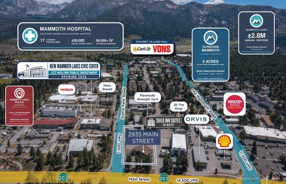 More Photos Of 2935 Main St, Mammoth Lakes Freestanding For Sale