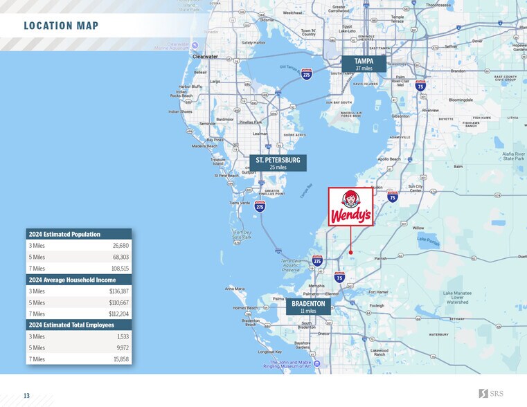 More Photos Of 8205 Bella Mar Trl, Parrish General Retail For Sale