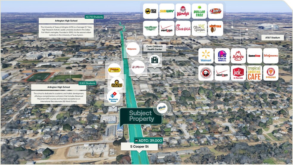 More Photos Of 1912 S Cooper St, Arlington Carwash For Sale