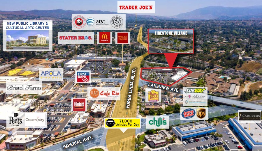 More Photos Of 18500-18532 Yorba Linda Blvd, Yorba Linda Unknown For Lease